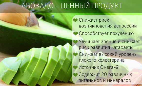 Маска с авокадо для лица