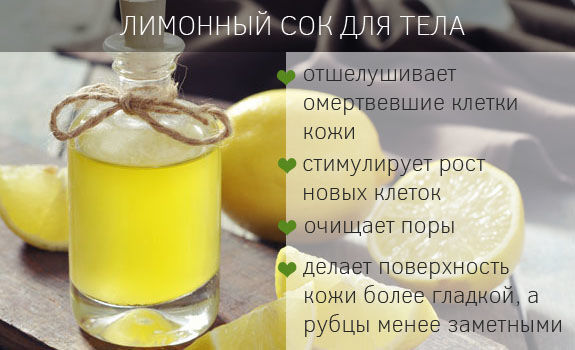 Лимонно-солевой скраб для тела