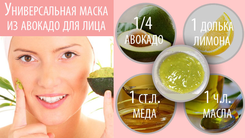 Универсальная маска из авокадо