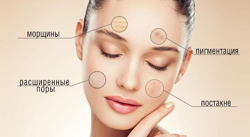 Виды пилинга лица. Как часто делать пилинг